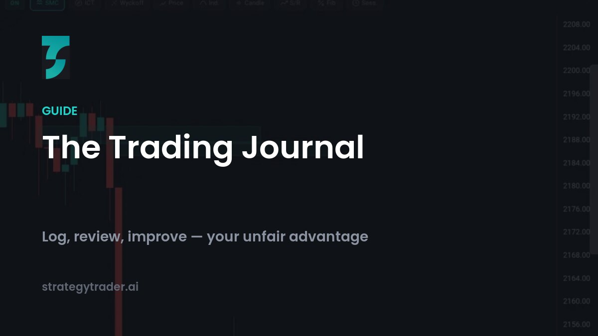 The Trading Journal: How to Keep One That Actually Makes You Better