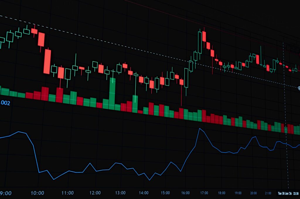 What is an Order Block in Trading? SMC Explained