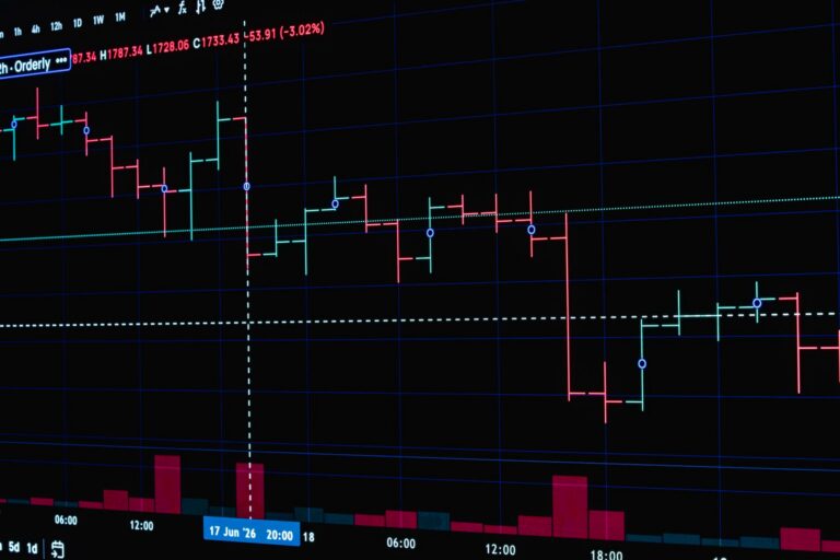 What is an Order Block in Trading? SMC Explained