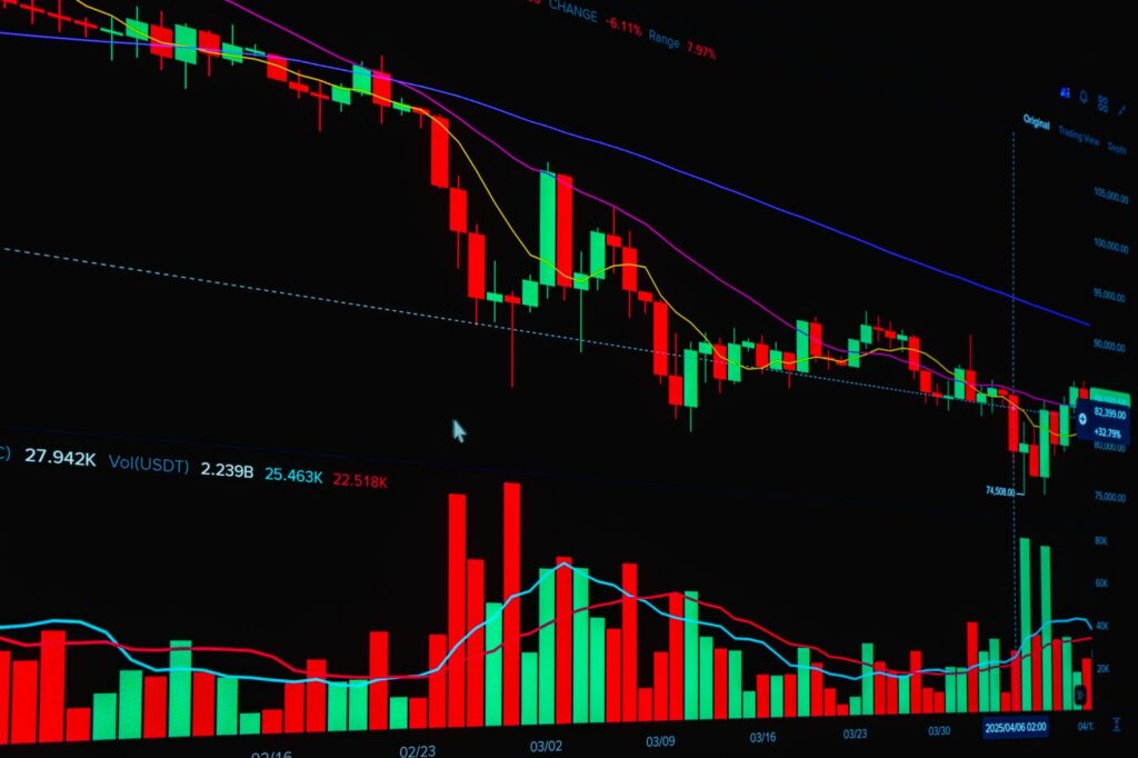 What is an Order Block in Trading? SMC Explained